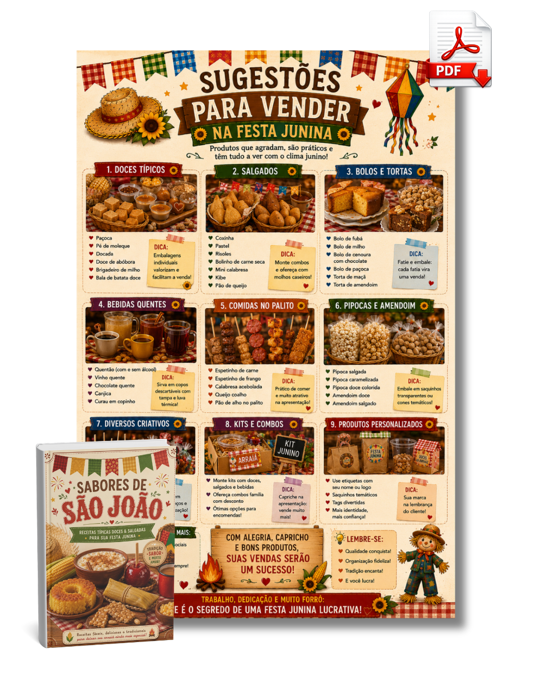 Sugestões para vender
